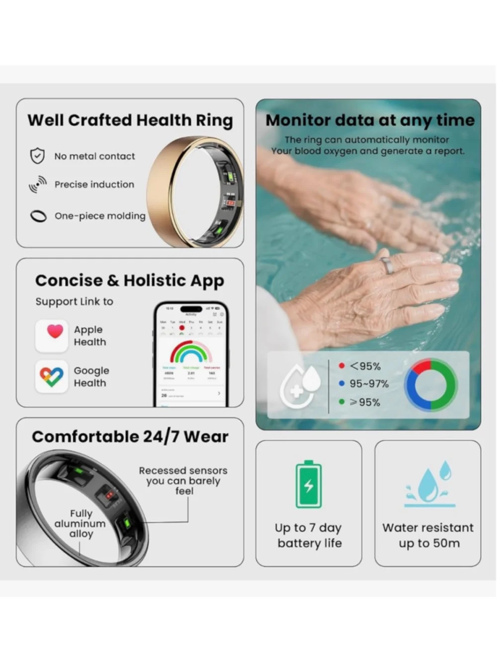 EOGBM Smart Health Ring Rose Gold Size 8 Fitness Tracker Sleep Monitor